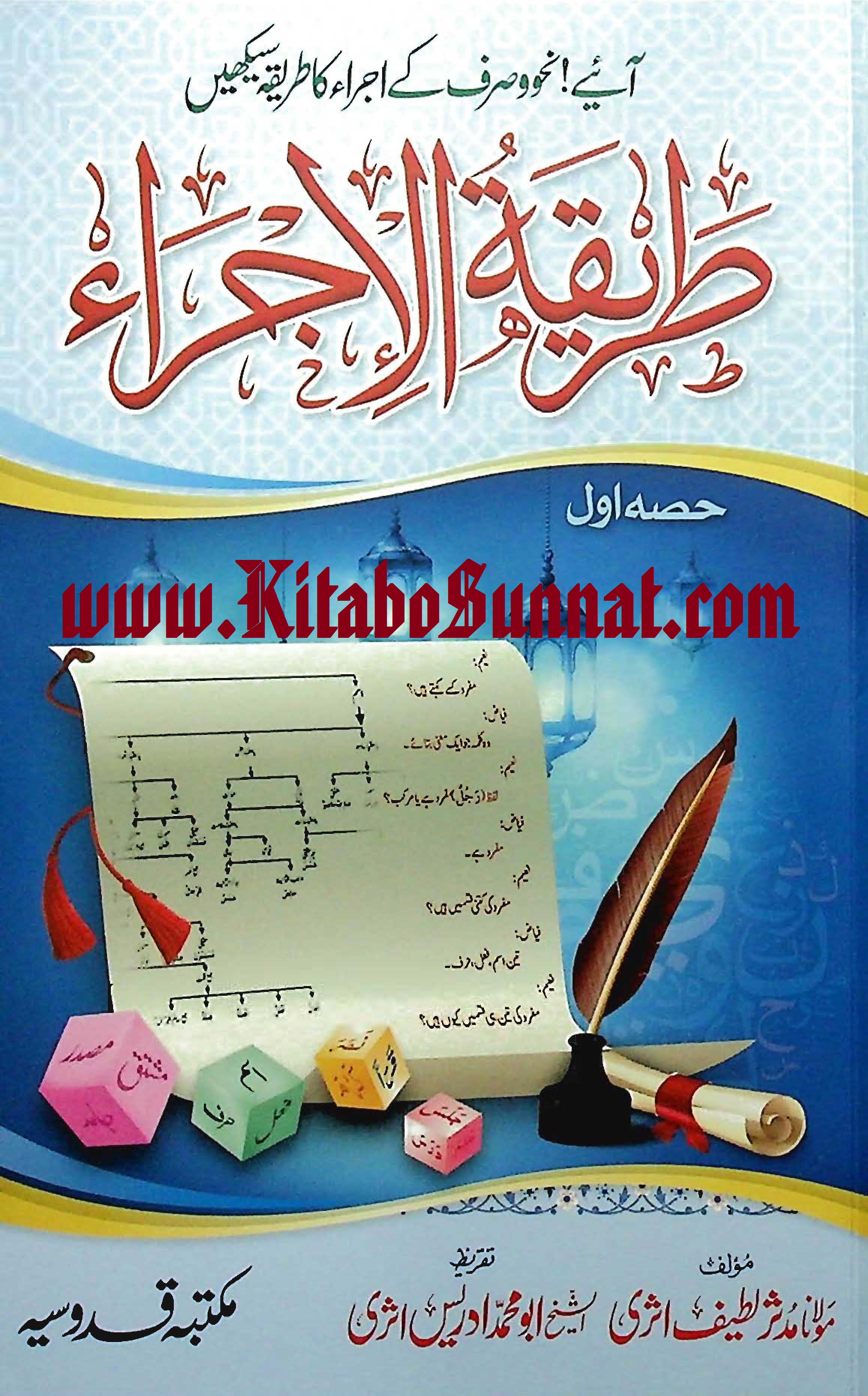 Title Page --- Tarika-Al-Ijra-Part-1.jpg