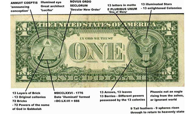 typical-dollar-conspiracy-meaning-temp.jpg
