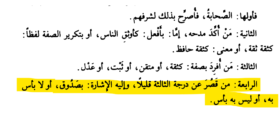 Usool rowat ibn hajar(tqreeb).png